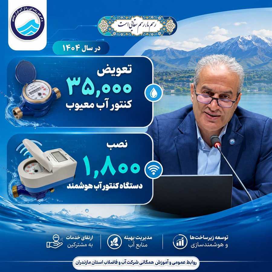 تعویض ۳۵ هزار کنتور آب معیوب در مازندران