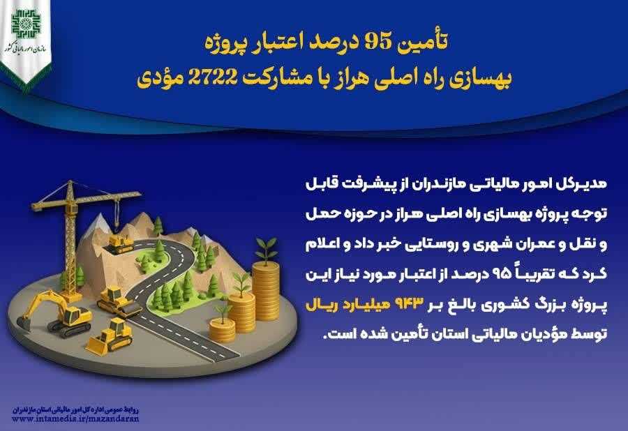 مشارکت مودیان مالیاتی در بهسازی محور هراز